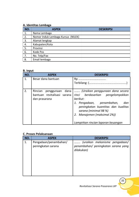 Petunjuk Teknis Blockgrant Revitalisasi Sarana dan Prasarana bagi ...