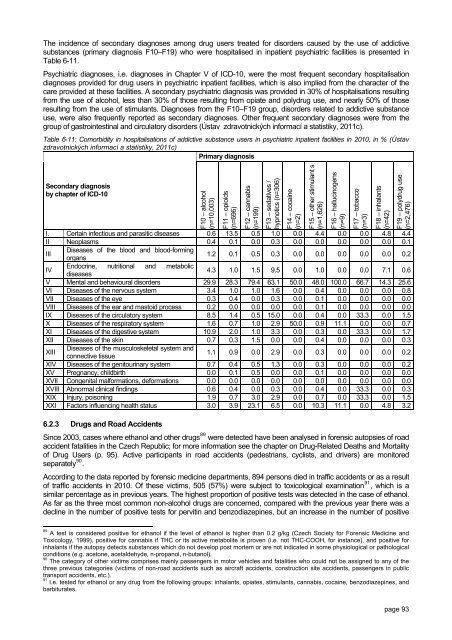 The Czech Republic Annual Report 2010 Drug ... - Drogy-info.cz