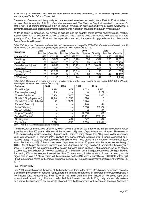 The Czech Republic Annual Report 2010 Drug ... - Drogy-info.cz