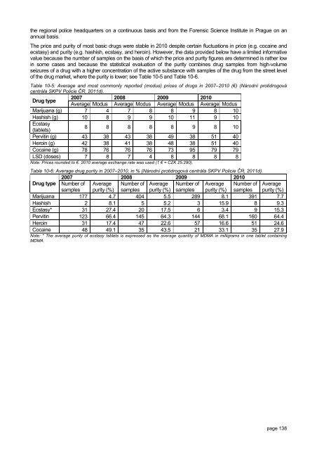 The Czech Republic Annual Report 2010 Drug ... - Drogy-info.cz