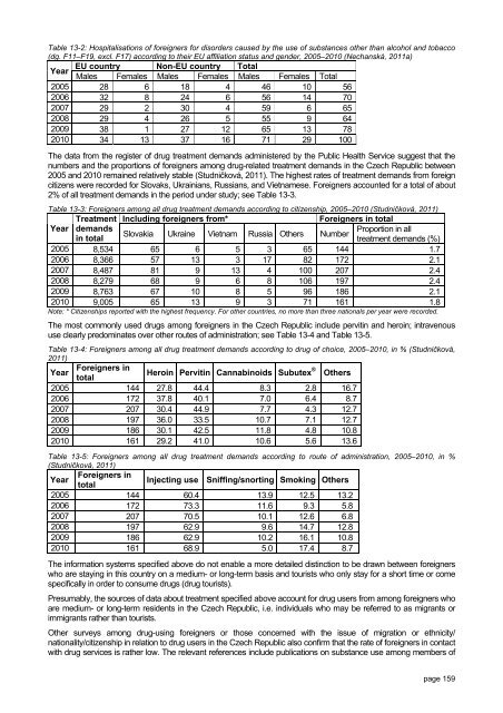 The Czech Republic Annual Report 2010 Drug ... - Drogy-info.cz