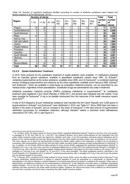 The Czech Republic Annual Report 2010 Drug ... - Drogy-info.cz