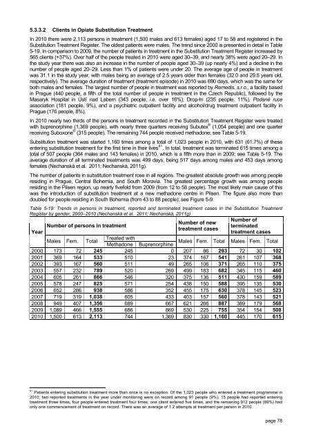 The Czech Republic Annual Report 2010 Drug ... - Drogy-info.cz