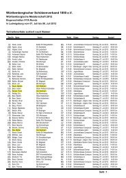 Teilnehmer Liste - SGi-Welzheim