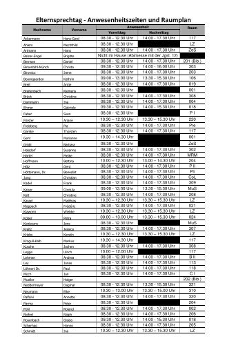 Raumplan und Anwesenheitszeiten Elternsprechtag 2013