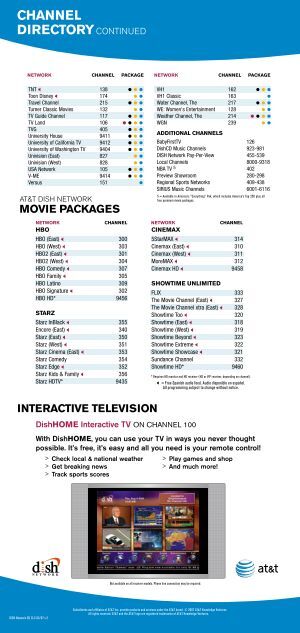 Channel Directory Example CHANNEL DIRECTORY