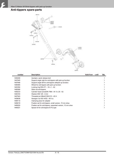 PARTS-PUBLISHER Workbench - Alber E-Motion M15 ... - Invacare