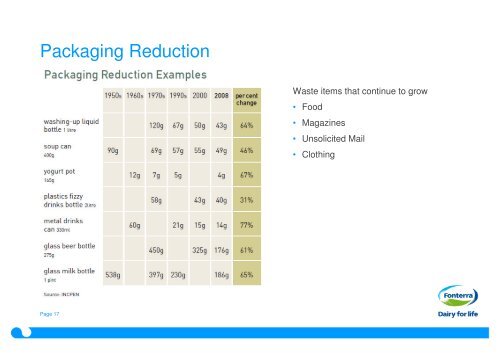 Microsoft PowerPoint - 1.45pm C Hartwell Presentation 05.05.2011.pdf