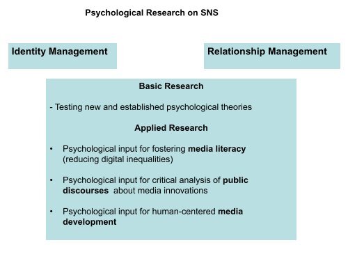 Relationship Management