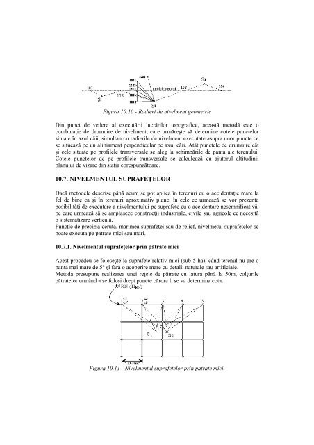 TOPOGRAFIE