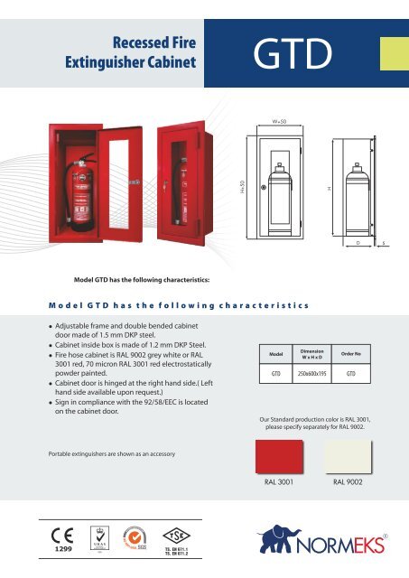 Recessed Fire Extinguisher Cabinet