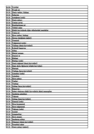 KOD TANIM 0110 Deniz subayÄ± 0110 ÃsteÄmen