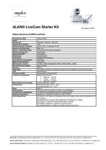 dLAN® LiveCam Starter Kit - Devolo