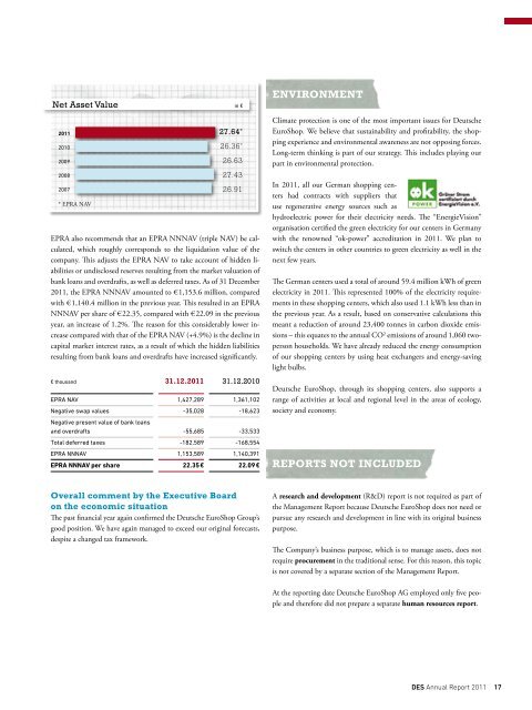 Financials - Deutsche EuroShop