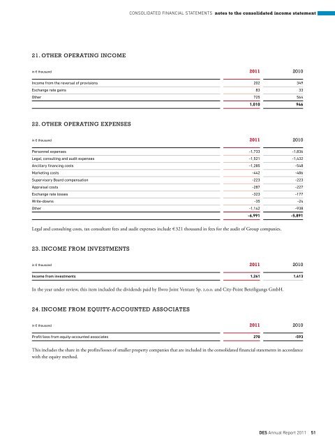 Financials - Deutsche EuroShop