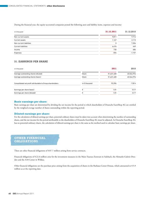 Financials - Deutsche EuroShop