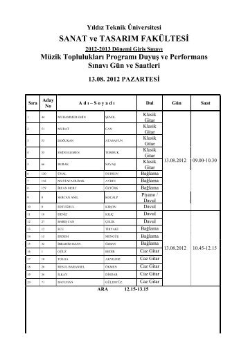 Muzik_Topluluklari_sinav_listesi.pdf - Sanat ve Tasarım Fakültesi