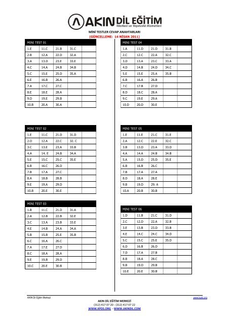 mini testler cevap anahtarları - KPDS.org