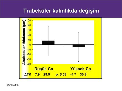 Adinamik Kemik HastalÄ±ÄÄ±