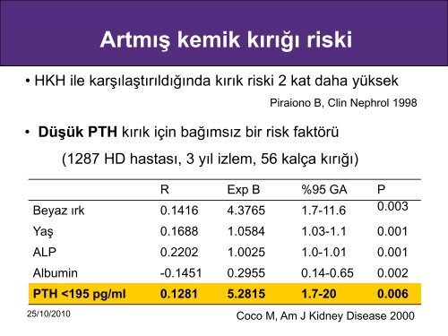 Adinamik Kemik HastalÄ±ÄÄ±