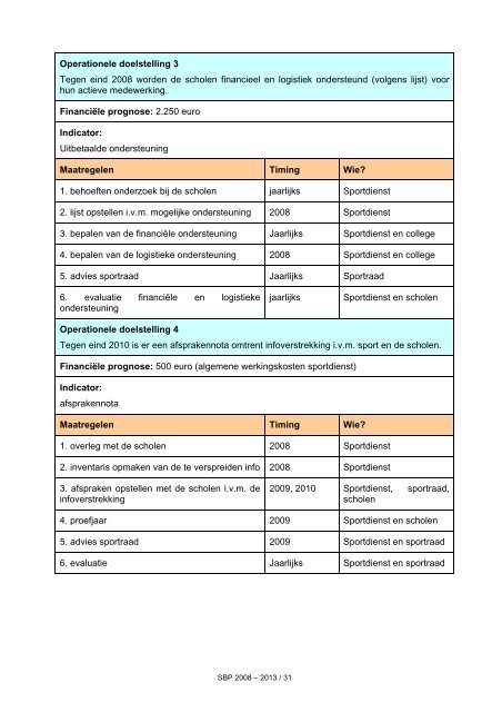 Ontstaan sportbeleidsplan: - Gemeente Affligem