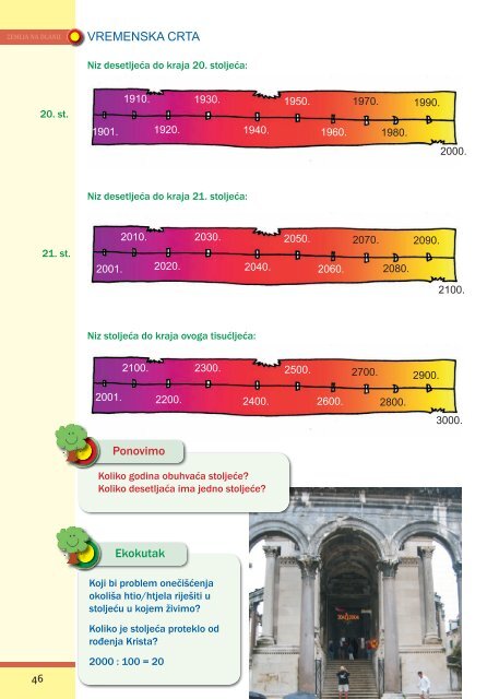 Udžbenik (pdf format) - Medioteka