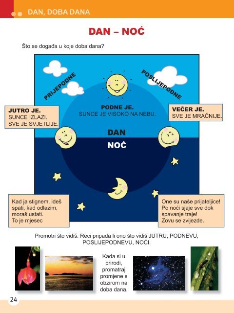 Udžbenik (pdf format) - Medioteka