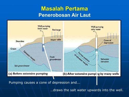 di Universiti Malaysia Sabah - UMS