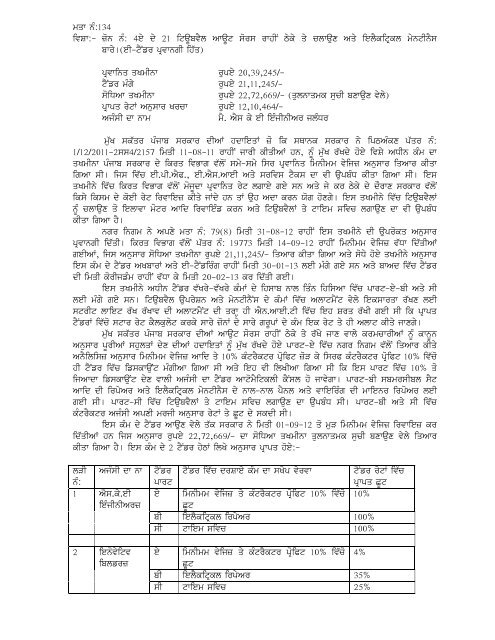 Agenda for F&CC meeting dated 16.4.2013 - Municipal Corporation ...