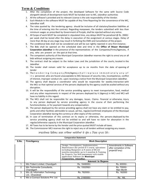 Agenda for F&CC meeting dated 16.4.2013 - Municipal Corporation ...