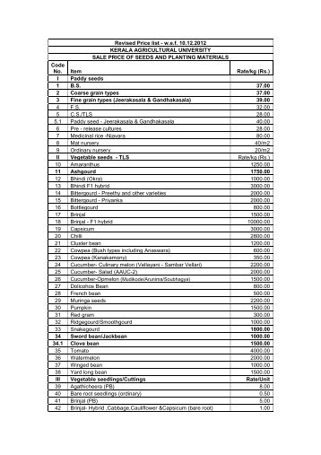 Revised Price list - Kerala Agricultural University