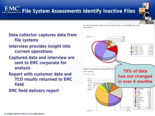 BURA – When Backup Recovery and Archive come together - Ortra