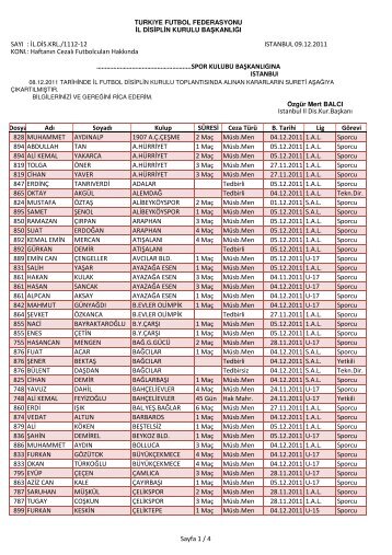 SAYI İSTANBUL 09.12.2011 KONU Dosya Adı Soyadı Kulup ...