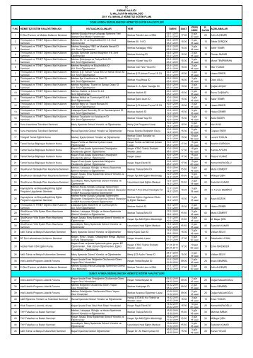 2011 Mahalli HizmetiÃ§i EÄitim PlanÄ± . PDF - Edirne Milli EÄitim ...