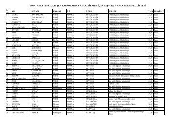 sef Basvuru Listesi 2009 - Milli Eğitim Bakanlığı Personel Genel ...