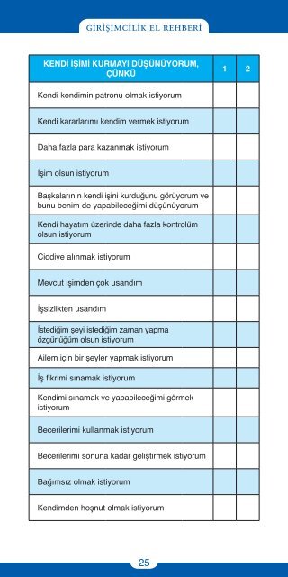 Girişimcilik El Kitabı