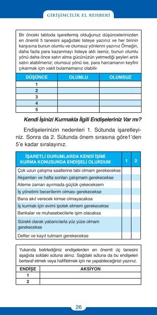 Girişimcilik El Kitabı