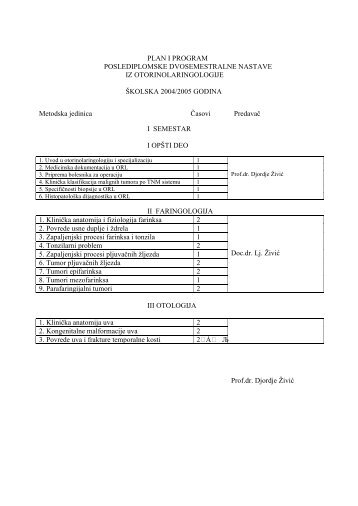 Plan i program dvosemestralne ORL