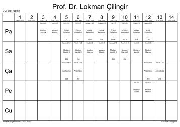 Prof. Dr. Lokman Ãilingir