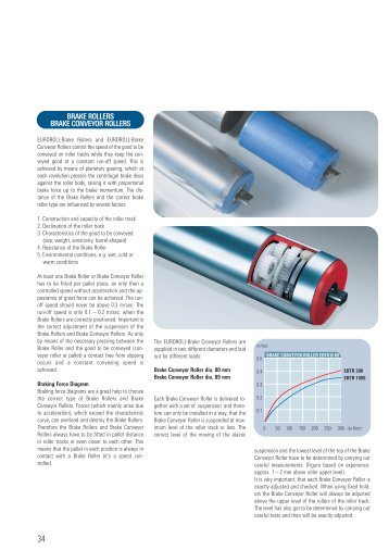 EUROROLL-BRAKE CONVEYOR ROLLERS dia. 80 ... - Euroroll.de