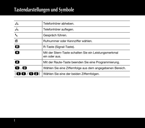 Bedienungsanleitung TA 33 USB - Digitale Sprach- und ...