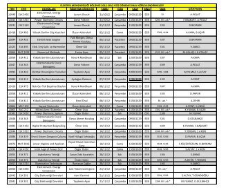 CRN KOD DERSÄ°N ADI ÃÄRETÄ°M GÃREVLÄ°SÄ° TARÄ°H GÃN SAAT ...