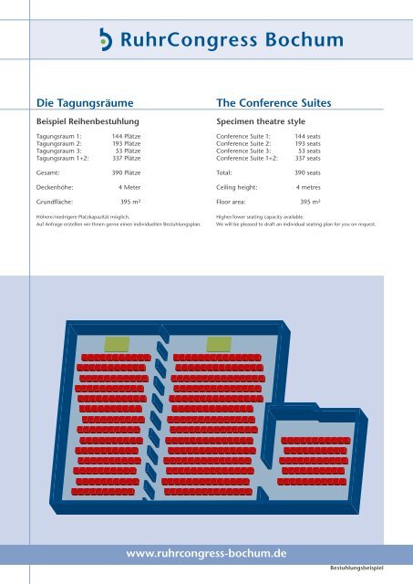 Gesamtübersicht - RuhrCongress Bochum