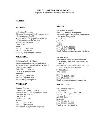 LIST OF NATIONAL FOCAL POINTS Designated Pursuant to Article ...