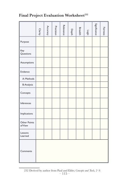 Critical Thinking and Intelligence Analysis