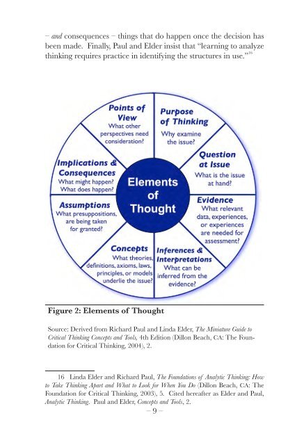 Critical Thinking and Intelligence Analysis