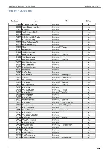 Straßenverzeichnis, PDF - Dülmen