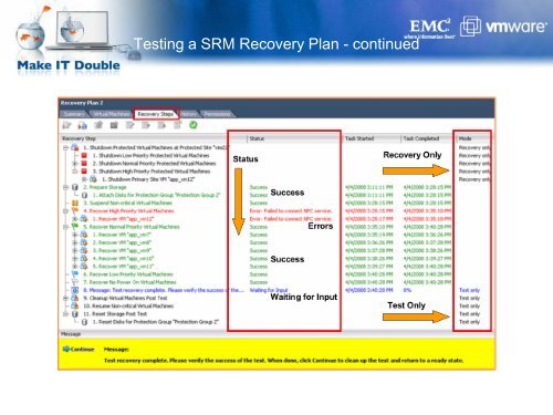 Building a DR Solution Using VMWARE SRM and EMC ... - Ortra