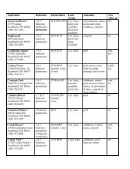 Apartment Bedrooms Rental Rates Lease Terms ... - City of Southfield