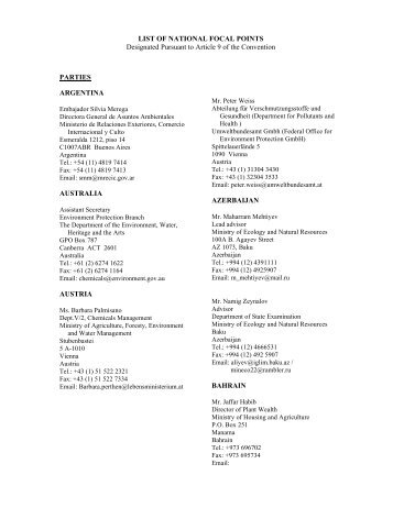 LIST OF NATIONAL FOCAL POINTS Designated Pursuant to Article ...